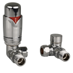 Corner TRV + L/S Pack, all CP