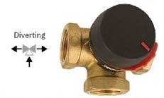 Diverter Valves